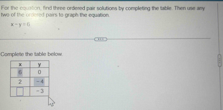 For the equation, find three ordered pair solutions by completing the table. Then use any 
two of the ordered pairs to graph the equation.
x-y=6
Complete the table below.