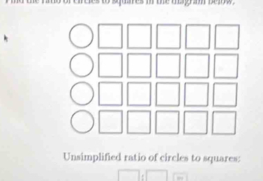 Unsimplified ratio of circles to squares: