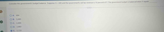 Consider the government's budget balance. Suppose G=440 and the government's net tax revenue is 10 percent of Y. The government budget is balanced when Y equals_
A. 484
B. 3,080
C. 4,400
D. 3.960
E. 5,720