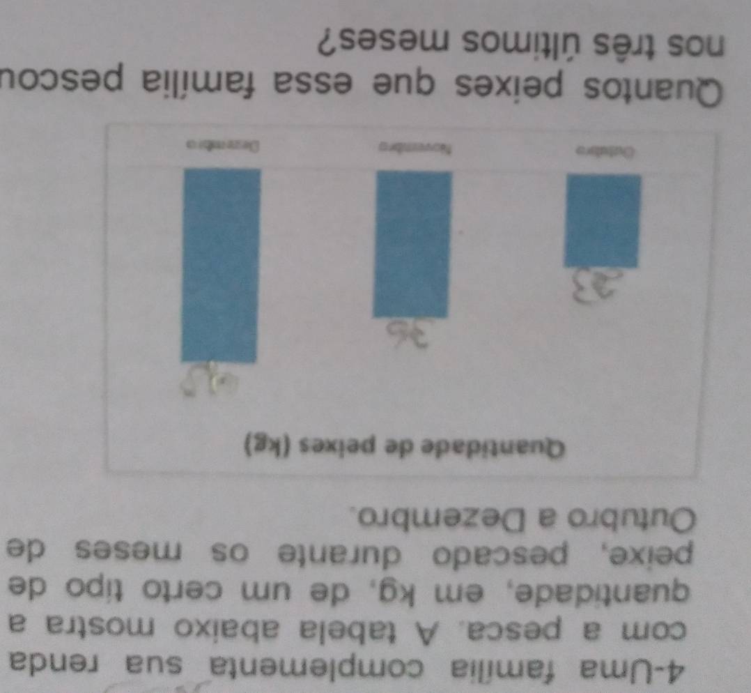 4-Uma família complementa sua renda 
com a pesca. A tabela abaixo mostra a 
quantidade, em kg, de um certo tipo de 
peixe, pescado durante os meses de 
Outubro a Dezembro. 
Quantos peixes que essa família pescou 
nos três últimos meses?