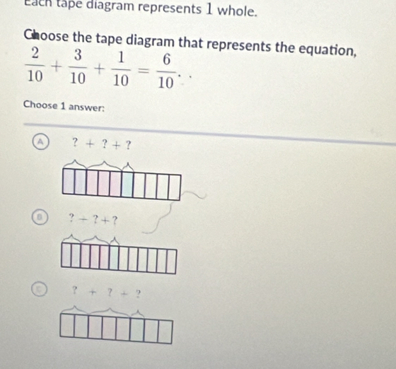 Each tape diagram represents 1 whole.
Choose the tape diagram that represents the equation,
 2/10 + 3/10 + 1/10 = 6/10 .. 
Choose 1 answer:
a ?+?+ ?
B ?+?+ ?
?+?+ ?