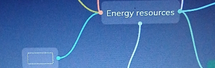 Energy resources