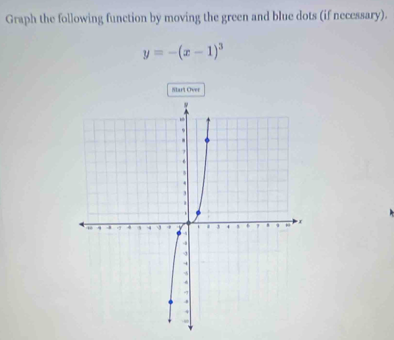 Graph the following function by moving the green and blue dots (if necessary).
y=-(x-1)^3
Start Over