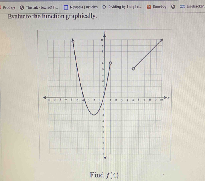 Prodigy The Lab - Lexile® Fi... Newsela | Articles Dividing by 1 -digit n... Sumdog Linebacker 
Evaluate the function graphically. 
Find f(4)