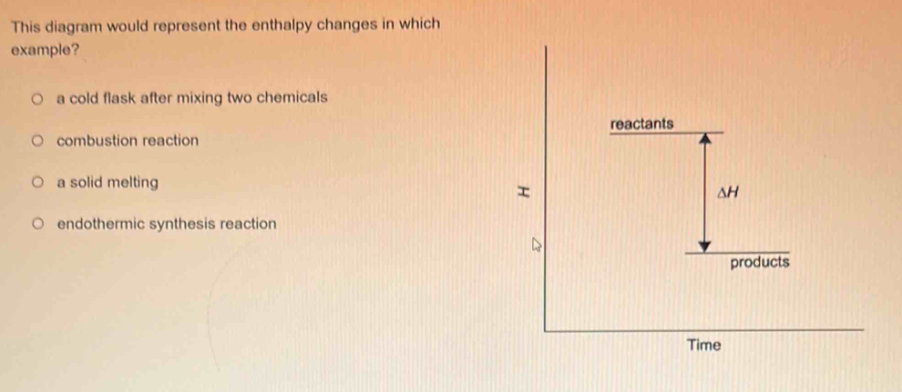 This diagram would represent the enthalpy changes in which
example?
a cold flask after mixing two chemicals
combustion reaction
a solid melting
endothermic synthesis reaction