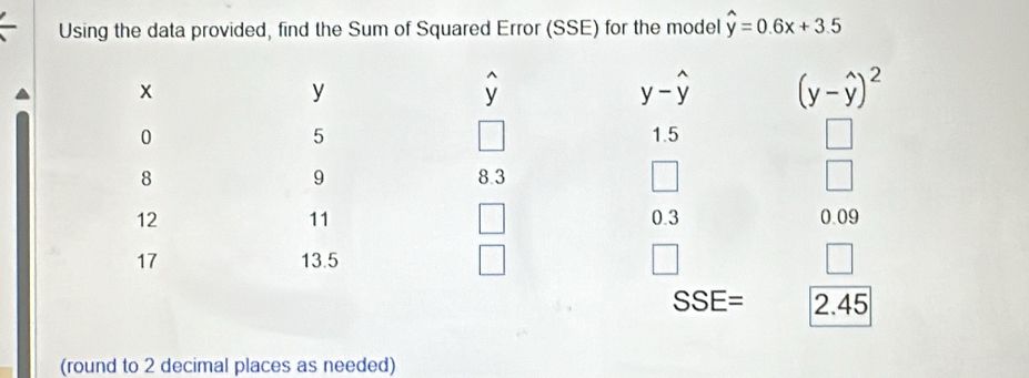 Using the data provided, find the Sum of Squared Error (SSE) for the model widehat y=0.6x+3.5
x
y
_Y
y-hat y-widehat y (y-widehat y)^2
5
0 1.5
9
8 8.3
11
12 0.3 0.09
17 13.5
SSE= 2.45
(round to 2 decimal places as needed)