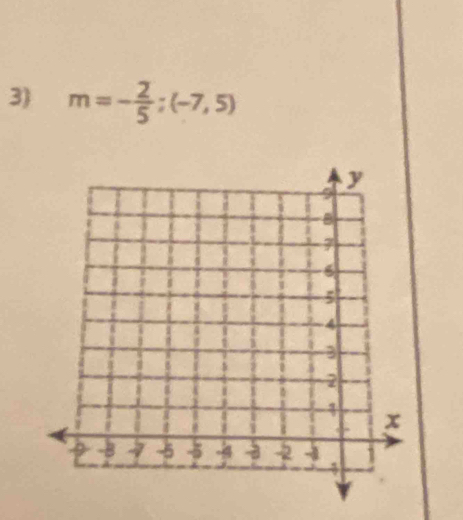 m=- 2/5 ;(-7,5)