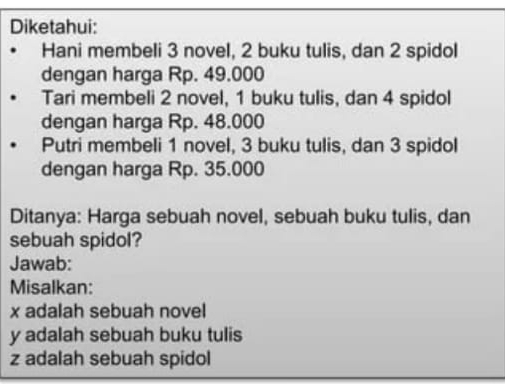 Diketahui: 
Hani membeli 3 novel, 2 buku tulis, dan 2 spidol 
dengan harga Rp. 49.000
Tari membeli 2 novel, 1 buku tulis, dan 4 spidol 
dengan harga Rp. 48.000
Putri membeli 1 novel, 3 buku tulis, dan 3 spidol 
dengan harga Rp. 35.000
Ditanya: Harga sebuah novel, sebuah buku tulis, dan 
sebuah spidol? 
Jawab: 
Misalkan:
x adalah sebuah novel
y adalah sebuah buku tulis
z adalah sebuah spidol