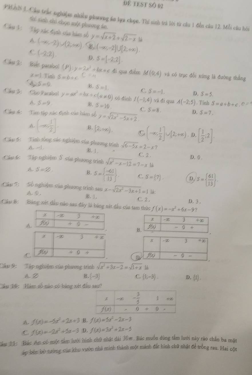 DE TEST SÓ 02
PHAN 1. Câu trác nghiệm nhiều phương án lựa chọn. Thí sinh trá lời từ câu 1 đến câu 12. Mỗi câu hỏi
thí sinh chi chọn một phương án.
Câu 1: Tập xác định của hàm số y=sqrt(x+2)+sqrt(2-x)+x
A. (-∈fty ,-2)∪ (2;+∈fty ) B. (-∈fty ;-2]∪ [2;+∈fty ).
C. (-2,-2). D. S=[-2;2].
Câu 2: Biết parabol (P):y=2x^2+bx+c đi qua điểm M(0;4) và có trục đối xứng là đường thẳng
x=1. Tính S=b+c C=4
A.S=0.
B. S=1.
C. S=-1. D. S=5.
Câu 3: Cho Parabol y=ax^2+bx+c(a!= 0) có đình I(-1;4) và đi qua A(-2;5). Tính S=a+b+c,c=
A. S=9 B. S=10. C. S=8. D. S=7.
Câu 4: Tim tập xác định của hàm số y=sqrt(2x^2-5x+2)
A. (-∈fty , 1/2 ]. B. [2;+∈fty ). C (-∈fty ; 1/2 ]∪ [2;+∈fty ). D, [ 1/2 ;2].
Câu 5: Tính tổng các nghiệm của phương trình sqrt(6-5x)=2-x 7
A. -1
B. 1. C. 2 .
D. ( .
Cập 6: Tập nghiệm S của phương trình sqrt(x^2-x-12)=7-x là
A. S=varnothing .
B. S=  (-61)/13  . C. S= 7 . D. S=  61/13  .
Câu 7: Số nghiệm của phương trình sau x-sqrt(2x^2-3x+1)=1 là:
A. 0. B.1. C. 2,
D. 3 .
Câu B: Bảng xét đầu nào sau đây là bảng xét đầu của tam thức f(x)=-x^2+6x-9 ?
 
 
 
C
Câu 9:  Tập nghiệm của phương trình sqrt(x^2+3x-2)=sqrt(1+x) là
A.D B.  -3 C.  1;-3 . D.  1 .
Câu 10: Hàm số nào có bảng xét đấu sau?
A. f(x)=-5x^2+2x+3 B. f(x)=5x^2-2x-3
C f(x)=-2x^2+5x-3 D. f(x)=3x^2+2x-5
Tâu 11: Bác An có một tấm lưới hình chữ nhật dài 30m. Bác muốn dùng tấm lưới này rào chấn ba mặt
áp bên bờ tường của khu vườn nhà minh thành một mảnh đất hình chữ nhật để trồng rau. Hai cột