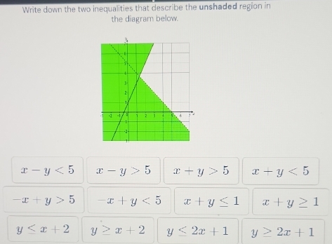 Write down the two inequalities that describe the unshaded region in
the diagram below.
x-y<5</tex> x-y>5 x+y>5 x+y<5</tex>
-x+y>5 -x+y<5</tex> x+y≤ 1 x+y≥ 1
y≤ x+2 y≥ x+2 y≤ 2x+1 y≥ 2x+1