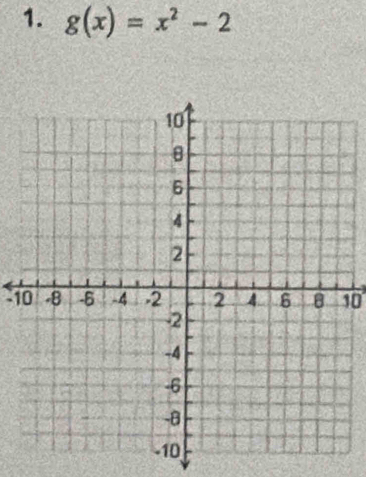 g(x)=x^2-2
-1010