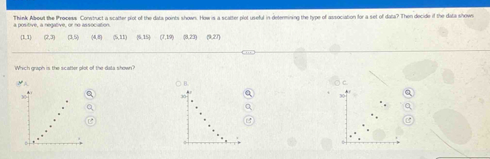 Think About the Process Construct a scatter plot of the data points shown. How is a scatter plot useful in determining the type of association for a set of data? Then decide if the data shows
a positive, a negative, or no association.
(1,1) (2,3) (3,5) (4,8) (5,11) (6,15) (7,19) (8,23) (9.27)
Which graph is the scatter plot of the data shown?
B.
C.
A
30
30
30
0