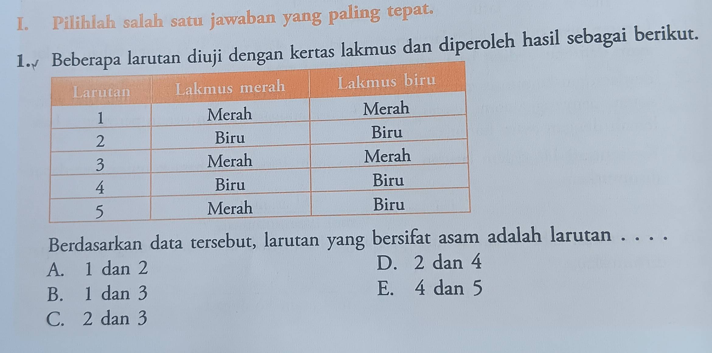 Pilihlah salah satu jawaban yang paling tepat.
1i dengan kertas lakmus dan diperoleh hasil sebagai berikut.
Berdasarkan data tersebut, larutan yang bersifat asam adalah larutan . . . .
A. 1 dan 2 D. 2 dan 4
B. 1 dan 3
E. 4 dan 5
C. 2 dan 3