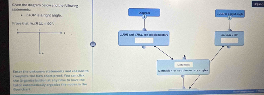 Given the diagram below and the following
Organiz
statements:
∠ JUR is a right angle . 
Prove that m∠ RUL=90°.
t u
R
Enter the unknown statements and reasons to
complete the flow chart proof. You can click
the Organize button at any time to have the
tutor automatically organize the nodes in the
flow chart.