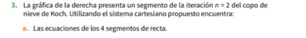 La gráfica de la derecha presenta un segmento de la iteración n=2 del copo de 
nieve de Koch. Utilizando el sistema cartesiano propuesto encuentra: 
a. Las ecuaciones de los 4 segmentos de recta.