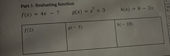 A
Part 1: Evaluating function
f(x)=4x-7 g(x)=x^2+3 h(x)=8-2x 85
B
7
C