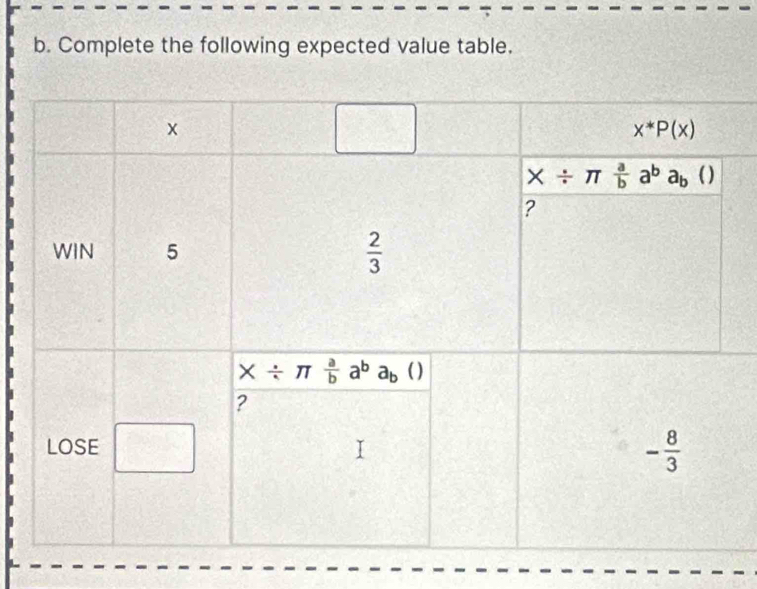 Complete the following expected value table.