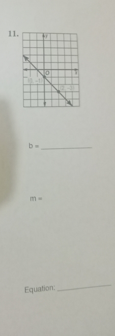 11
b= _
m=
Equation:
_