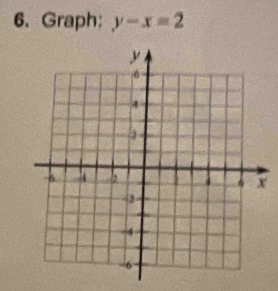 Graph; y-x=2