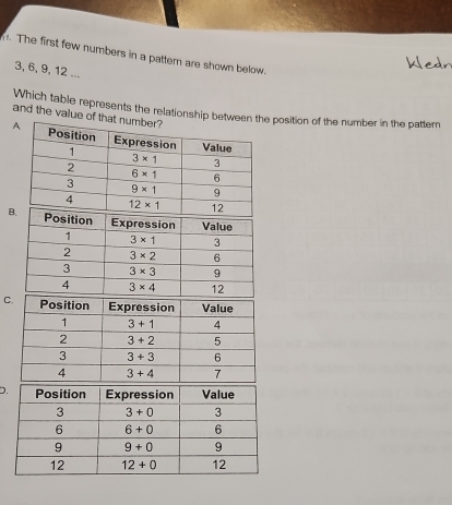 The first few numbers in a pattern are shown below.
3, 6, 9, 12 ...
Which table represents the relationship betwee position of the number in the pattern
and the value of th
D