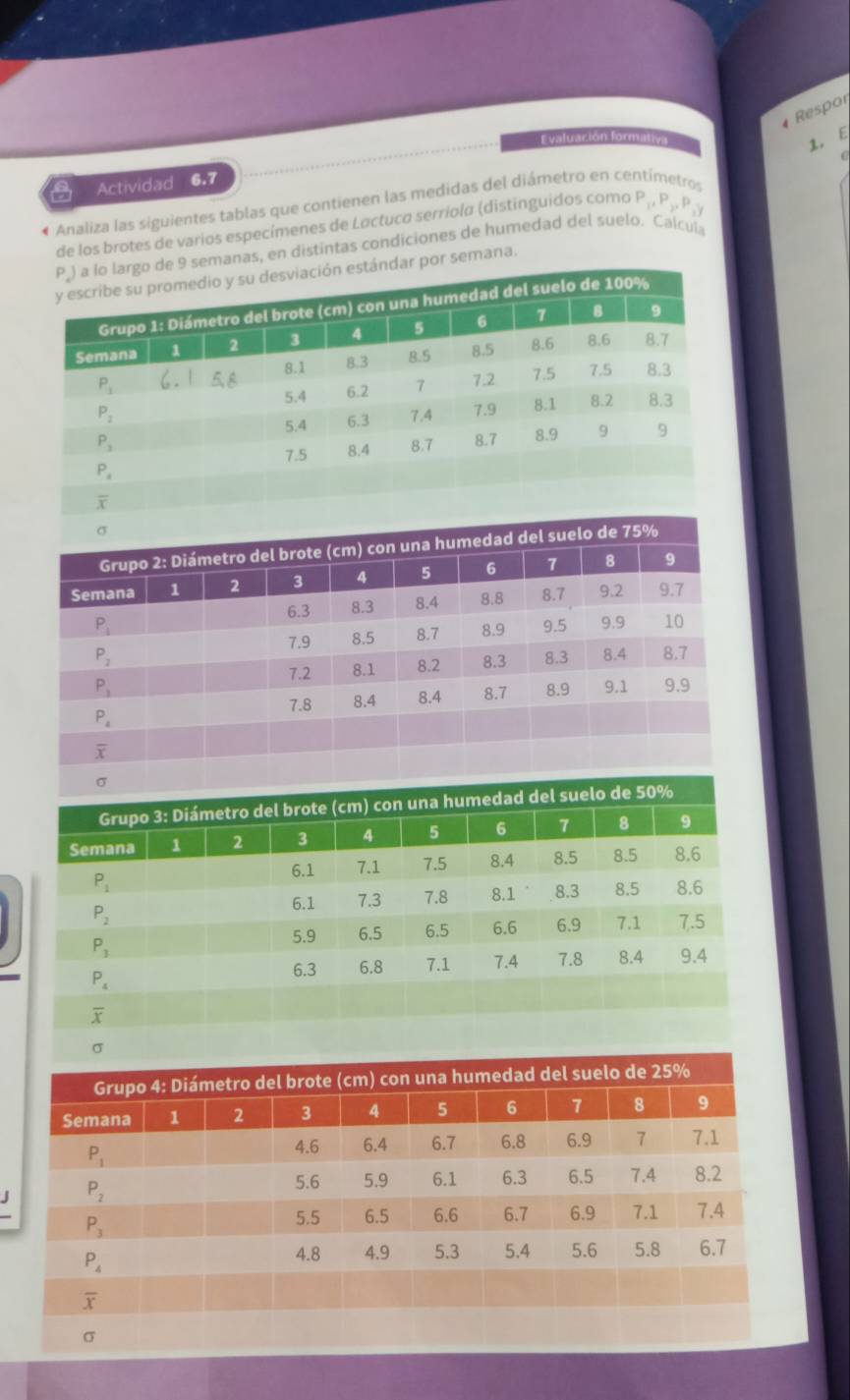 # Respor
Evaluación formatly
1. E
C
Actividad 6.7
.
* Analiza las siguientes tablas que contienen las medidas del diámetro en cer
de los brotes de varios especímenes de Lactuca serriola (distinguidos como P_1,P_2,P,
manas, en distintas condiciones de humedad del suelo. Calcula
por semana.