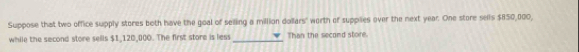 Suppose that two office supply stores both have the goal of selling a million dollars ' worth of supplies over the next year. One store sells $850,000, 
while the second store sells $1,120,000. The first store is less _Than the secomd store