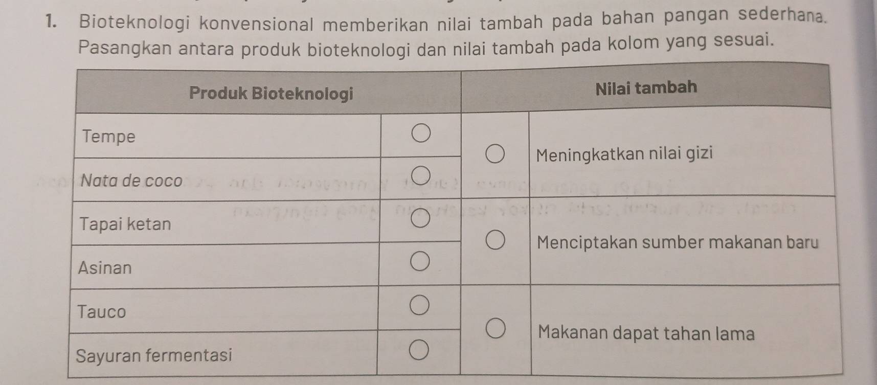 Bioteknologi konvensional memberikan nilai tambah pada bahan pangan sederhana. 
Pasangkan antara nilai tambah pada kolom yang sesuai.