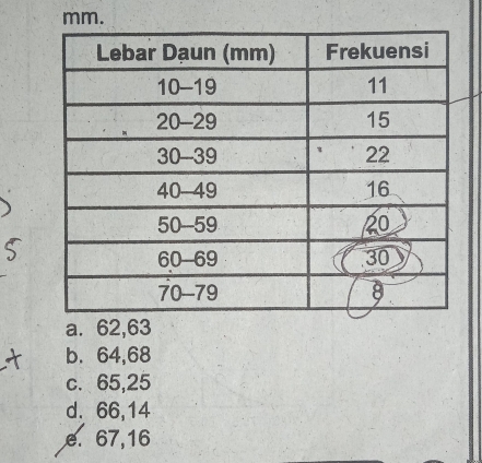 mm.
a. 62, 63
b. 64, 68
c. 65, 25
d. 66, 14
e. 67, 16