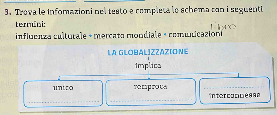 Trova le infomazioni nel testo e completa lo schema con i seguenti 
termini: 
influenza culturale • mercato mondiale • comunicazioni 
LA GLOBALIZZAZIONE 
implica 
unico reciproca_ 
_ 
_ 
interconnesse