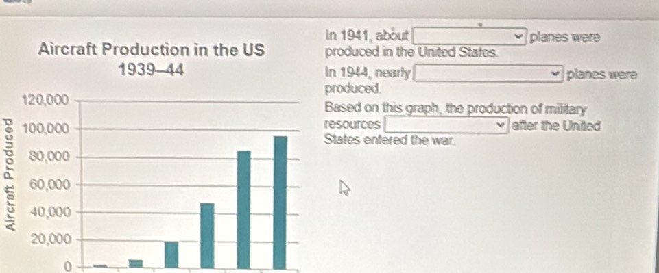 1941, about x= □ /□   planes were 
duced in the United States. 
1944, nearly □ planes were 
duced. 
sed on this graph, the production of military 
ources □  after the United 
tes entered the war. 
à 
0