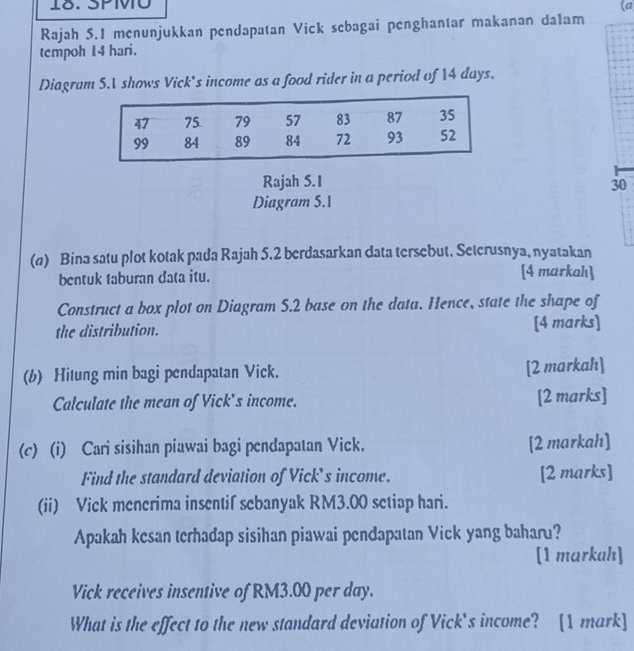 SPMO (a 
Rajah 5.1 menunjukkan pendapatan Vick sebagai penghantar makanan dalam 
tempoh 14 hari. 
Diagram S.I shows Vick's income as a food rider in a period of 14 days. 
Rajah 5.1 30 
Diagram S.1 
(a) Bina satu plot kotak pada Rajah 5.2 berdasarkan data tersebut. Seterusnya, nyatakan 
bentuk taburan data itu. [4 markah] 
Construct a box plot on Diagram 5.2 base on the data. Hence, state the shape of 
the distribution. [4 marks] 
(b) Hitung min bagi pendapatan Vick. [2 markah] 
Calculate the mean of Vick's income. [2 marks] 
(c) (i) Cari sisihan piawai bagi pendapatan Vick. [2 markah] 
Find the standard deviation of Vick's income. [2 marks] 
(ii) Vick menerima insentif sebanyak RM3.00 setiap hari. 
Apakah kesan terhadap sisihan piawai pendapatan Vick yang baharu? 
[1 markah] 
Vick receives insentive of RM3.00 per day. 
What is the effect to the new standard deviation of Vick's income? [1 mark]