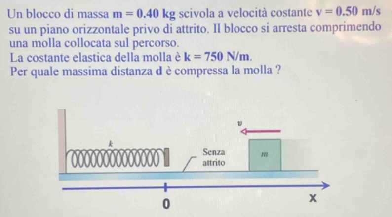 Un blocco di massa m=0.40kg scivola a velocità costante v=0.50m/ c
su un piano orizzontale privo di attrito. Il blocco si arresta comprimendo 
una molla collocata sul percorso. 
La costante elastica della molla è k=750N/m. 
Per quale massima distanza d è compressa la molla ?