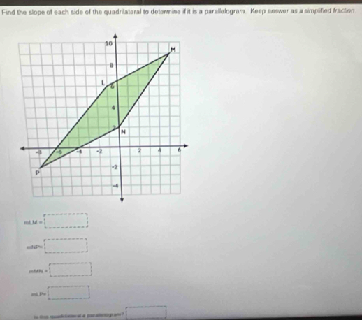 Find the slope of each side of the quadrilateral to determine if it is a parallelogram. Keep answer as a simplified fraction
m∠ M=□
mHB=□
mMN=□
m∠ P=□
ts that qua b ner al a por he igr ar ? □