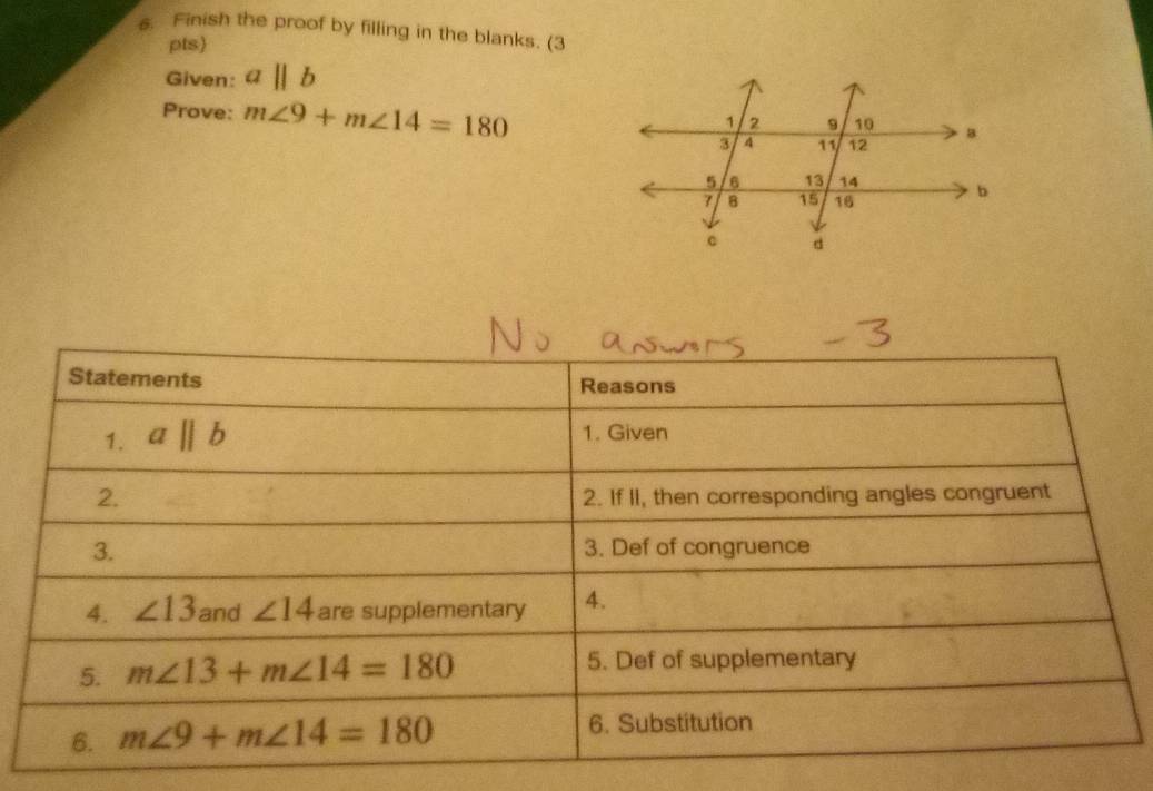 Finish the proof by filling in the blanks. (3 
pts) 
Given: aparallel b
Prove: m∠ 9+m∠ 14=180
Statements Reasons 
1. aparallel b
1. Given 
2. 
2. If II, then corresponding angles congruent 
3. 
3. Def of congruence 
4. ∠ 13 and ∠ 14 are supplementary 4. 
5. m∠ 13+m∠ 14=180 5. Def of supplementary 
6. m∠ 9+m∠ 14=180 6. Substitution