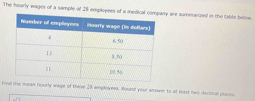 The hourly wages of a sample of 28 employees of a medical cony are summarized in the table below. 
Find the mean hourly wage of these 28 employees. Round your answer to at least two decimal places.