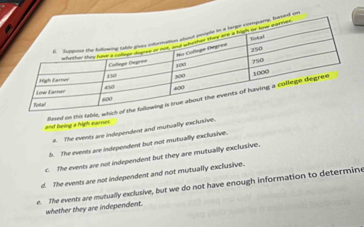 Based on this t
and being a high earner.
a. The events are independent and mutually exclusive.
b. The events are independent but not mutually exclusive.
c. The events are not independent but they are mutually exclusive.
d. The events are not independent and not mutually exclusive.
e. The events are mutually exclusive, but we do not have enough information to determine
whether they are independent.
