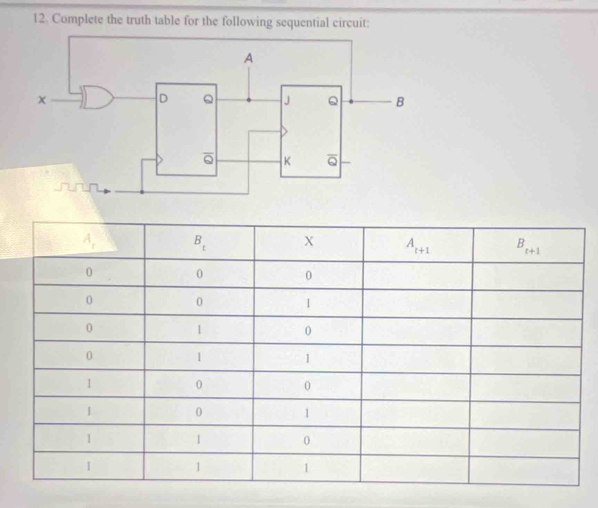 Complete the truth table for the following sequential circuit: