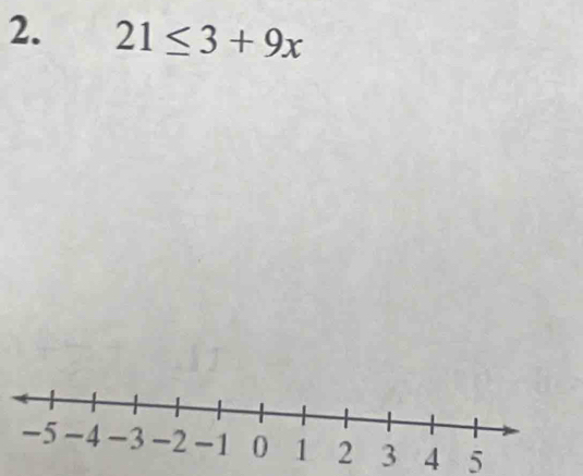 21≤ 3+9x
4 5