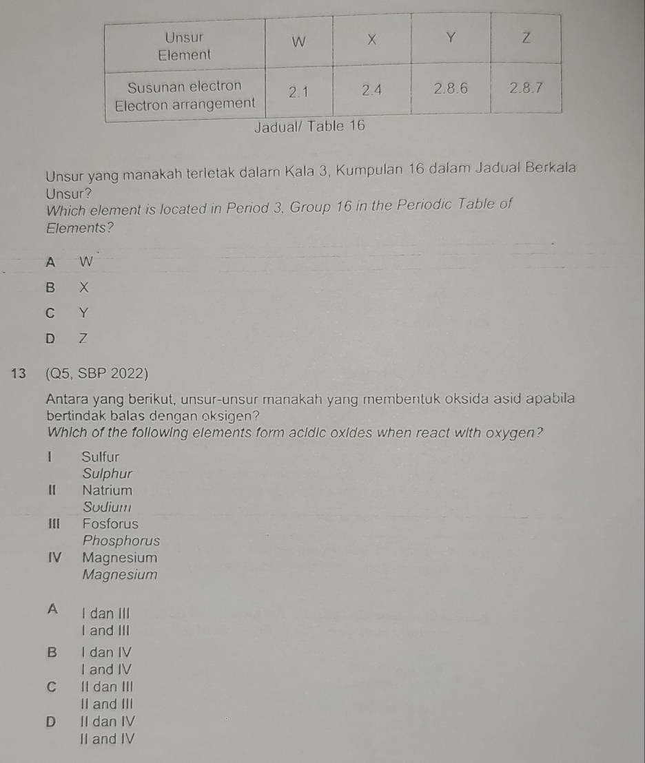 Unsur yang manakah terletak dalarn Kala 3, Kumpulan 16 dalam Jadual Berkala
Unsur?
Which element is located in Period 3, Group 16 in the Periodic Table of
Elements?
A W
B X
C Y
D Z
13 (Q5, SBP 2022)
Antara yang berikut, unsur-unsur manakah yang membentuk oksida asid apabila
bertindak balas dengan oksigen?
Which of the following elements form acidic oxides when react with oxygen?
1 Sulfur
Sulphur
Ⅱ Natrium
Sodium
III Fosforus
Phosphorus
IV Magnesium
Magnesium
A I dan III
I and III
B I dan IV
I and IV
C Il dan III
II and III
D II dan IV
II and IV