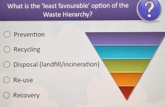 What is the 'least favourable' option of the ?
Waste Hierarchy?
Prevention
Recycling
Disposal (landfill/incineration)
Re-use
Recovery