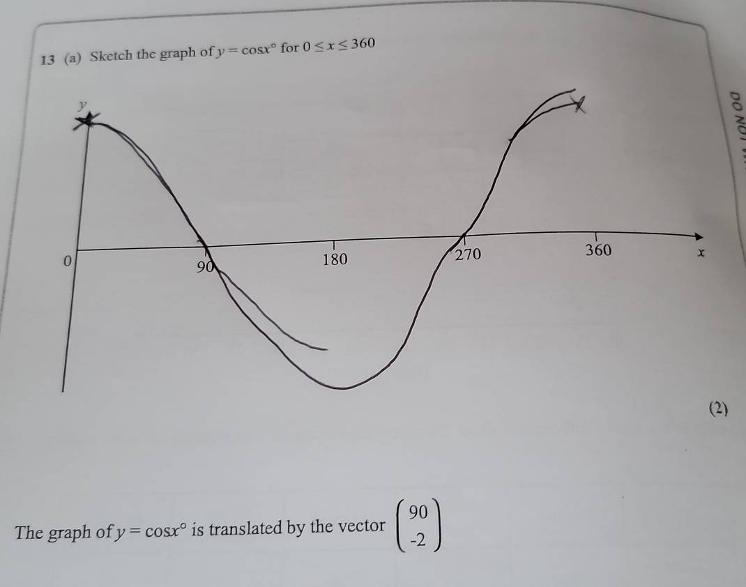 Solved: 13 (a) Sketch the graph of y=cos x° for 0≤ x≤ 360 ) The graph ...