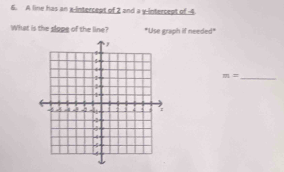 A line has an x-intercept of 2 and a y-intercept of -4. 
What is the glope of the line? *Use graph if needed*
m=
_