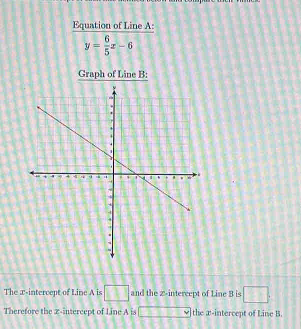 Equation of Line A :
y= 6/5 x-6
Graph of Line B : 
The x-intercept of Line A is □ and the æ-intercept of Line B is □. 
Therefore the 2 -intercept of Line A is □  the æ-intercept of Line B.