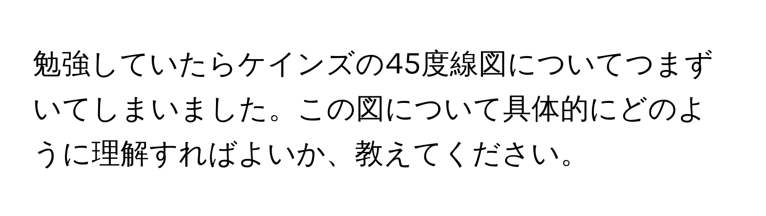 勉強していたらケインズの45度線図についてつまずいてしまいました。この図について具体的にどのように理解すればよいか、教えてください。