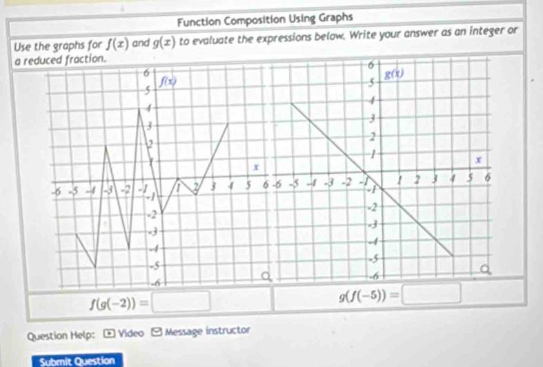 Function Composition Using Graphs
Use the graphs for f(x) and g(x) to evaluate the expressions below. Write your answer as an integer or
a red fraction.
f(g(-2))= □
g(f(-5))=□
Question Help: * Video - Message instructor
Submit Question