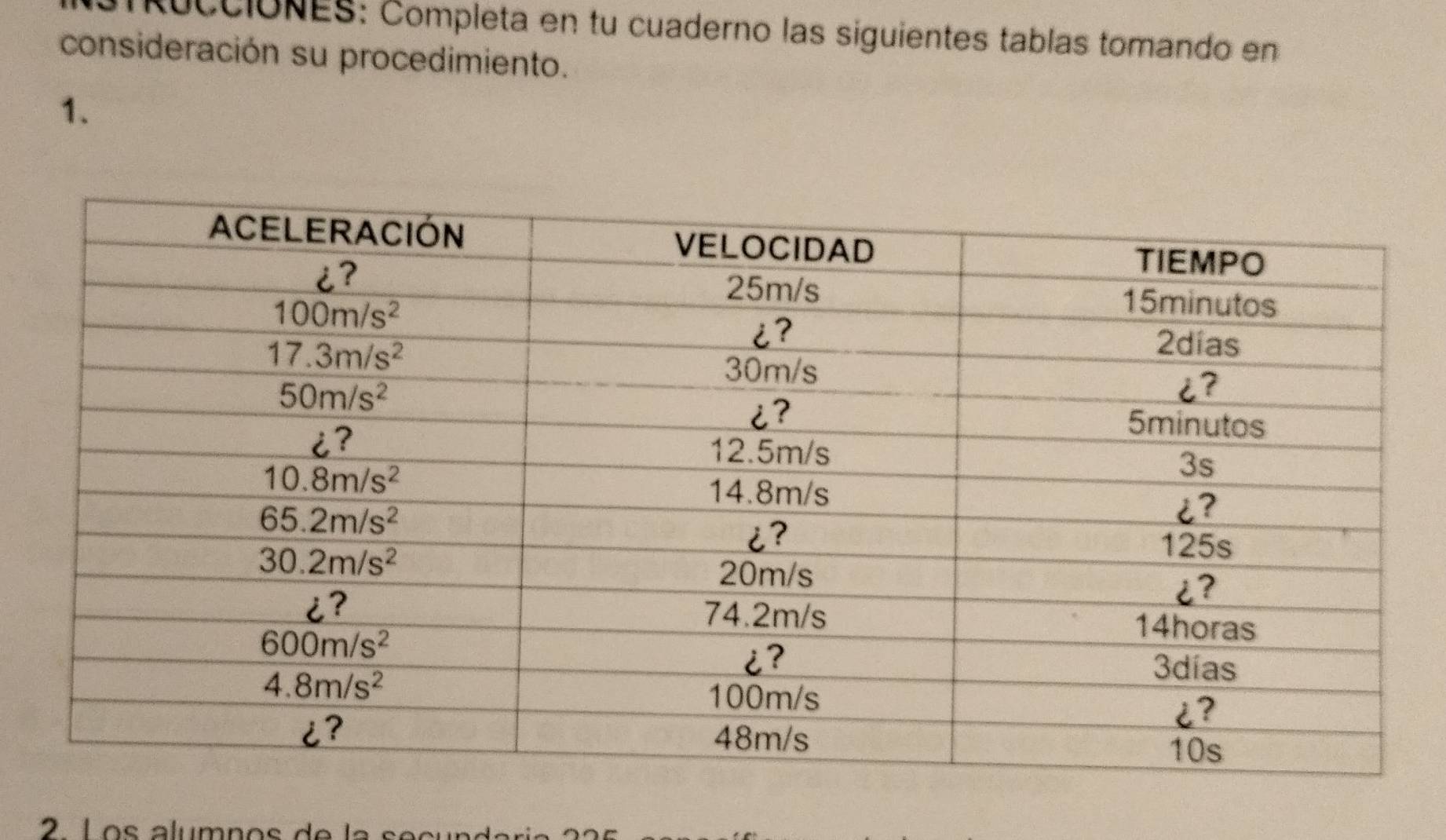 RúccióNES: Completa en tu cuaderno las siguientes tablas tomando en
consideración su procedimiento.
1.
2 Los alumnos de la s e c