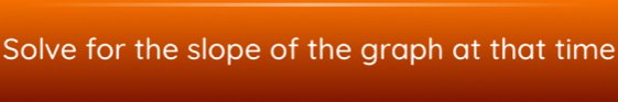 Solve for the slope of the graph at that time