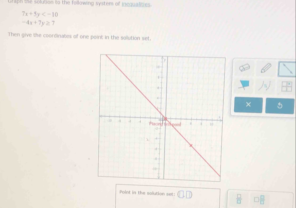 Graph the solution to the following system of inequalities.
7x+5y
-4x+7y≥ 7
Then give the coordinates of one point in the solution set, 
× s 
Point in the solution set: (□ ,□ )
 □ /□   □  □ /□  