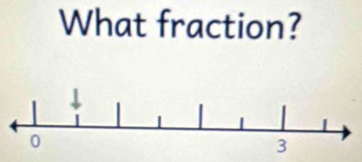 What fraction?