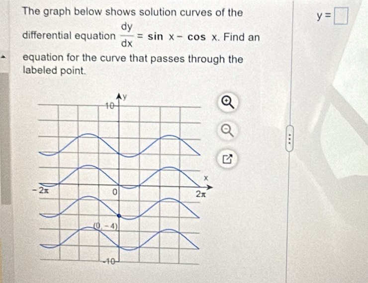 The graph below shows solution curves of the
y=□
differential equation  dy/dx =sin x-cos x. Find an
equation for the curve that passes through the
labeled point.